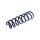 Suspension Spring Front Axle Coil Spring TRISCAN suitable for BMW X5