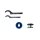 Suspension Kit, springs/shock absorbers Gas Pressure BILSTEIN for RENAULT Clio IV