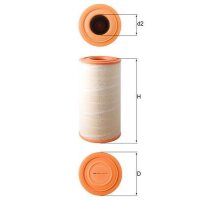 Luftfilter-Einsatz reinigend MAHLE passend für u.a. MAN LION´S