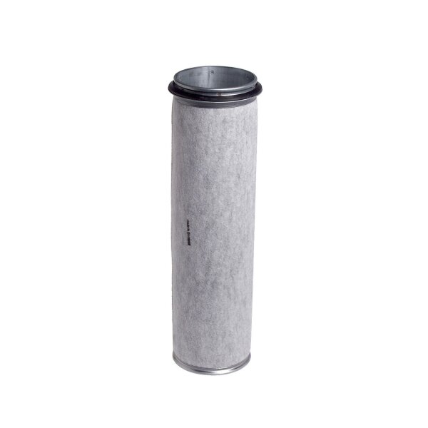 Sekundärluftfilter Filtereinsatz HENGST für DAF FIAT MAN MERCEDES SCANIA VOLVO