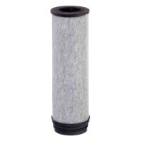 Secondary air filter filter insert HENGST for MAN...