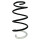 Suspension spring front axle coil spring Ø148mm SPIDAN for e.g. HYUNDAI i20