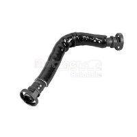 Schlauch Kurbelgehäuseentlüftung METZGER...