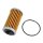 Hydraulic filter automatic transmission METZGER for NISSAN JUKE (F15)
