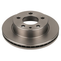 2 Brake Discs front axle ventilated Ø 79 mm 22 mm...