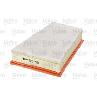 Air filter filter insert 243mm VALEO for RENAULT MEGANE II