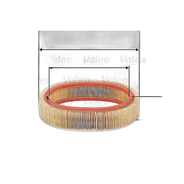 Luftfilter-Einsatz VALEO IAM-Expertise passend für u.a. RENAULT SUPER