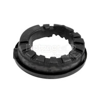 Federaufnahme unten METZGER IAM-Expertise passend...