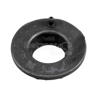 Federaufnahme unten METZGER IAM-Expertise passend...