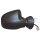 Exterior mirror PRASCO for DACIA LOGAN MCV