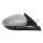 Exterior mirror PRASCO for FIAT TIPO sedan