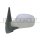 Exterior mirror PRASCO for RENAULT CLIO II
