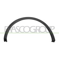 Widening fender PRASCO for RENAULT KADJAR (HA_)