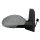 Exterior mirror PRASCO for SEAT TOLEDO III