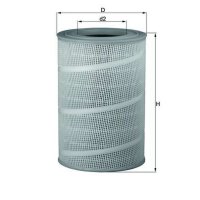 Luftfilter Filtereinsatz MAHLE für SCANIA