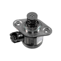 High Pressure Pump METZGER IAM-Expertise suitable for...