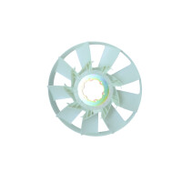 Lüfterrad Motorkühlung Ø 655 mm 9 Blätter NRF für MERCEDES-BENZ ATEGO