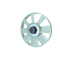 Clutch radiator fan NRF FULL KIT for IVECO EUROTRAKKER and others