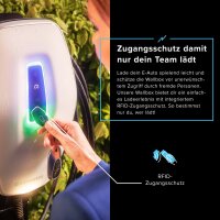 Wallbox AMTRON® 4YOU 560 11kW 3-phasig MENNEKES mit weißem Cover