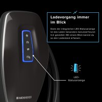 Wallbox AMTRON® 4YOU 310 11kW 3-phase MENNEKES with silver cover