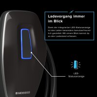 Wallbox AMTRON® 4YOU 110 22kW 3-phasig MENNEKES mit schwarzem Cover
