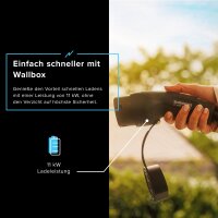 Wallbox AMTRON® 4YOU 110 22kW 3-phasig MENNEKES mit schwarzem Cover