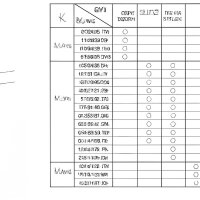 Stoßdämpfer Vorderachse Gasdruck Federbein KYB...