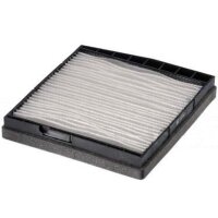Filter interior air filter insert KOLBENSCHMIDT for VOLVO...