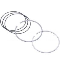 Kolbenringsatz 74,5 mm 74,5 KOLBENSCHMIDT für u.a....