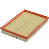 Luftfilter-Einsatz KOLBENSCHMIDT passend für u.a....