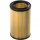 Air Filter Filter Insert Filter Insert KOLBENSCHMIDT for e.g. ALFA ROMEO 156 Sportwagon
