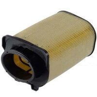 Air Filter Filter Insert Filter Insert KOLBENSCHMIDT for...