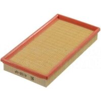 Air Filter Filter Insert Filter Insert KOLBENSCHMIDT for...