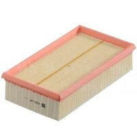 Air Filter Filter Insert Filter Insert KOLBENSCHMIDT for...