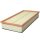 Air Filter Filter Insert Filter Insert KOLBENSCHMIDT for e.g. VW Touareg
