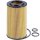 Oil Filter Filter Insert Filter Insert ? mm KOLBENSCHMIDT for e.g. MERCEDES-BENZ C-Klasse