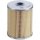 Oil Filter Filter Insert Filter Insert ? mm KOLBENSCHMIDT