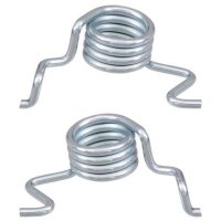 Reparatursatz Bremssattel rundum sorglos A.B.S. für...