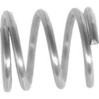 Retaining spring for car brake shoes for brake calliper...