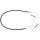 Parking brake cable 1,480 mm disc brake A.B.S. for e.g. RENAULT Megane