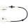 Clutch actuation cable 865 mm A.B.S. for SEAT CORDOBA and others