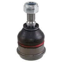 Joint Support Guide 12.9 mm M12X1.5 RHT Ø 36.7 mm...