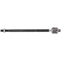 Axialgelenk Spurstange MM14X1.5 RHT & MM16X1.0 RHT...