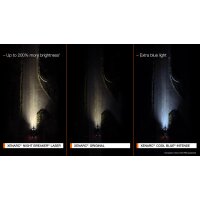 2 OSRAM COOL BLUEINTENSE D2S HID Xenon-Scheinwerferlampen 6.200K