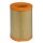 Luftfilter Filtereinsatz 408mm HENGST für FORD CARGO