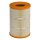 Air filter filter element HENGST for MAN, MERCEDES, RENAULT TRUCKS