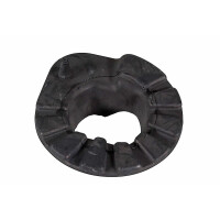 Federaufnahme unten METZGER IAM-Expertise passend...