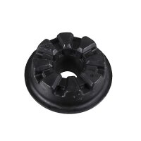 Federaufnahme oben METZGER IAM-Expertise passend für...