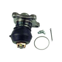 Support And Guide Joint TRISCAN IAM Expertise for e.g....