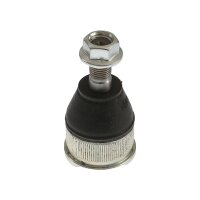 Support And Guide Joint pressed on TRISCAN IAM-Expertise...